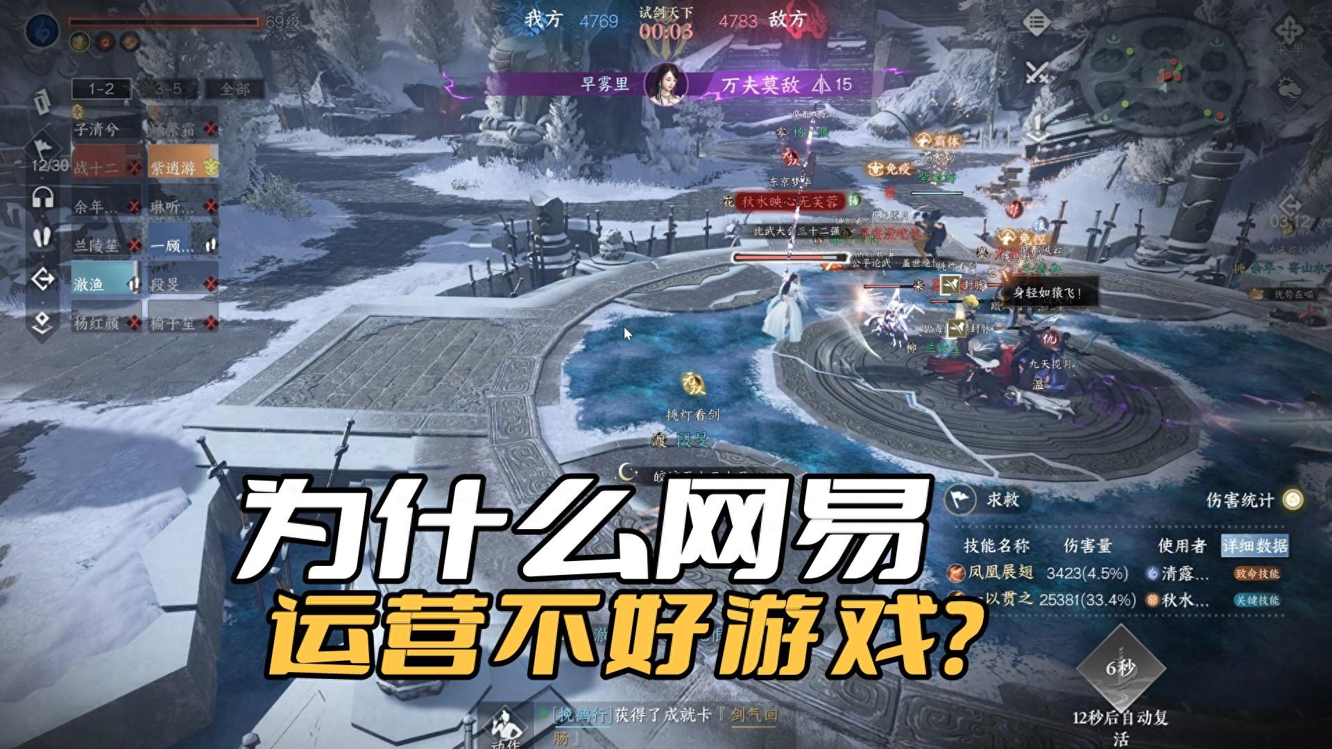 为什么网易管理不好游戏？不是策划不懂操作，而是KPI放在那里